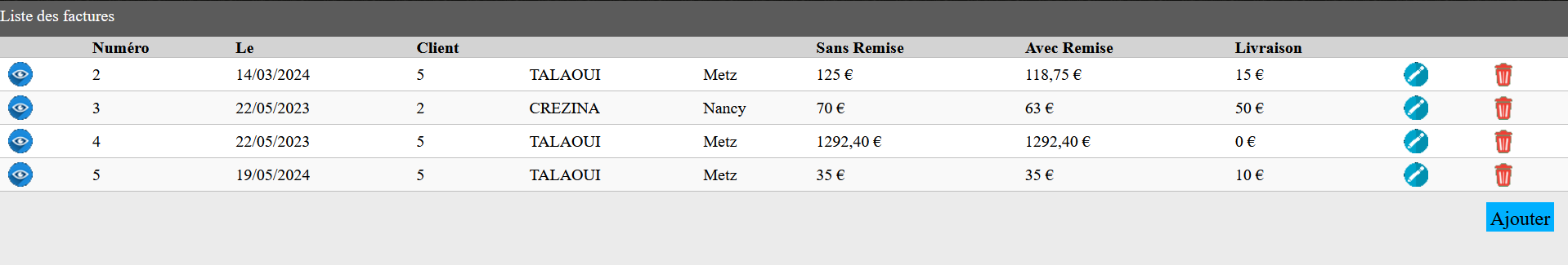 exmple d'affichage du tableau de bord